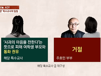 "거절"