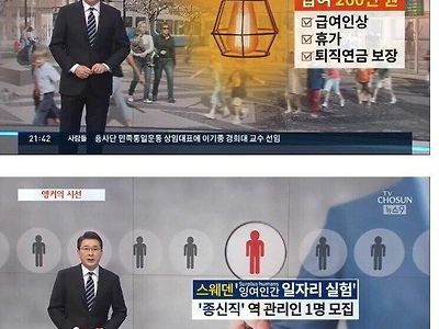 월급 260만원 종신직장....꿈의직장실험