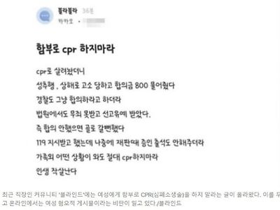 “CPR 하지마, 성추행 합의금 800만원 물어줬다”… 판례 찾아봤더니