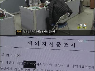 로또 번호 물어보고 싶은 점장이