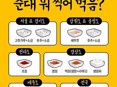 지역별 순대.족발 찍어먹는 양념