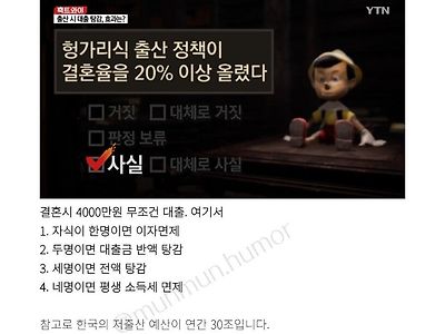 헝가리가 출산률 올린 방법