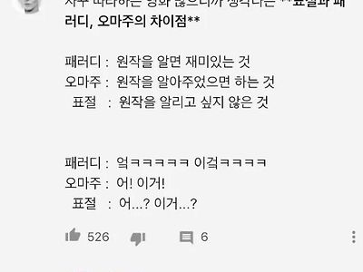 패러디와 오마주와 표절의 차이