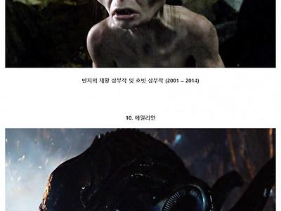 영화 역사상 최고의 악당들 탑 20