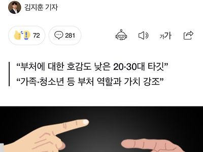 여가부, 20·30대 호감도 올리는데 4억6500만원 쓴다.jpg