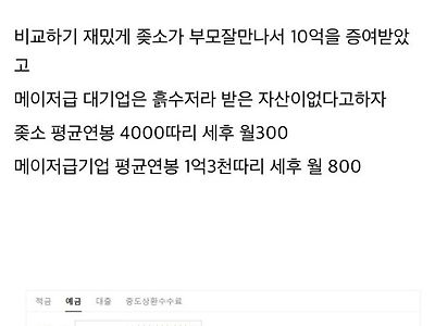 직업보다 집안을 보는 사회분위기가 강해진 이유