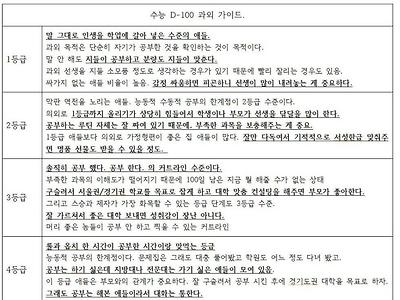 수능 100일 전 과외 가이드