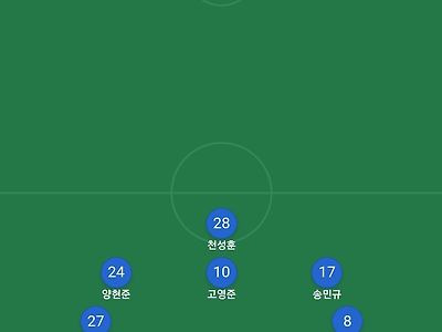 [대한민국vs중국] 평가전 선발라인업