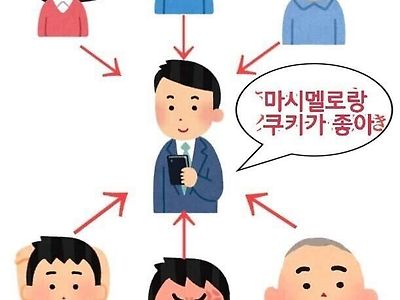 요즘 인터넷에서 말 한마디하면 벌어지는 일