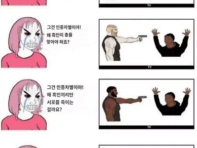 요즘 컨텐츠 가불기