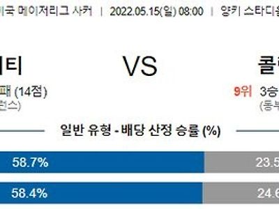 【MLS】 5월 15일 뉴욕 시티 vs 콜럼버스