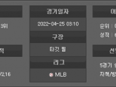 4월25일 MLB 미네소타 : 시카고W