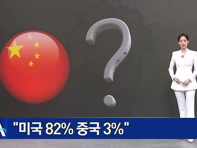 한반도 평화에 중요한 국가는 어디?, 20대의 응답은...