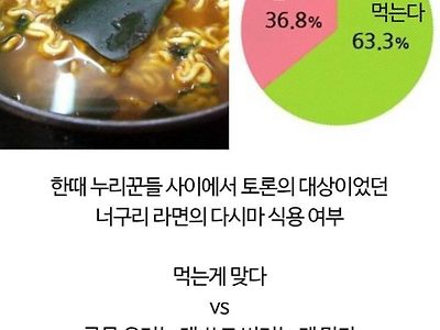 너구리 라면 다시마 먹는다 vs 버린다