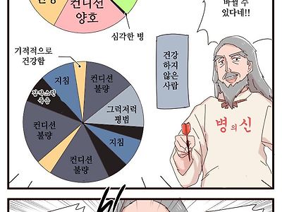 관리해도 병에 걸리는 이유.jpg