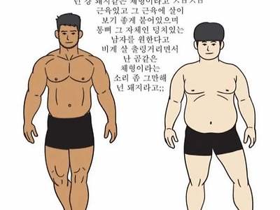 남녀 상이한 '곰같은 체형' 이미지