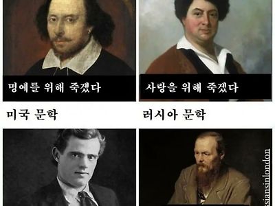 세계 문학 특징