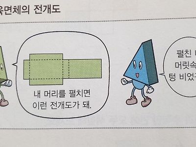 요즘 수학 문제집