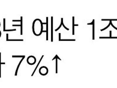 여가부 근황