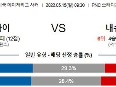 【MLS】 5월 15일 휴스턴 디나모 vs 내슈빌 SC