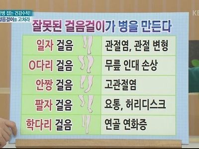 잘못된 걸음걸이가 병을 만든다