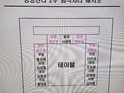 좋소 회식 레전드