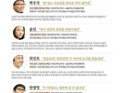 80일만에 서울대 가기 프로젝트 결과