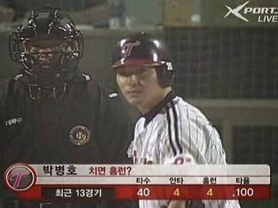 어느 프로야구 선수의 기괴한 타격폼.gif