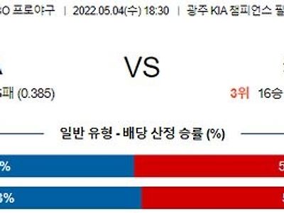 【KBO】 5월 4일 KIA vs 키움