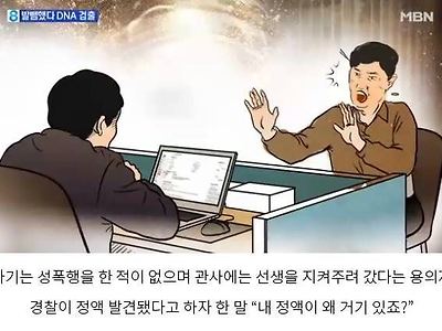 현시각 재평가