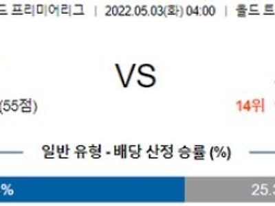 【EPL】 5월 3일 맨체스터 유나이티드 vs 브렌트포드