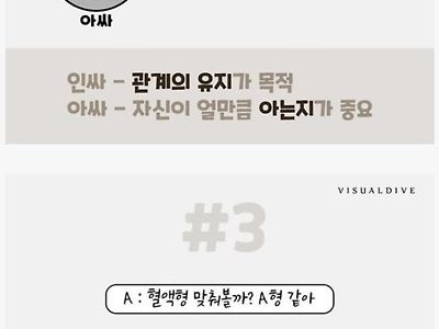 인싸와 아싸의 대화법 차이점