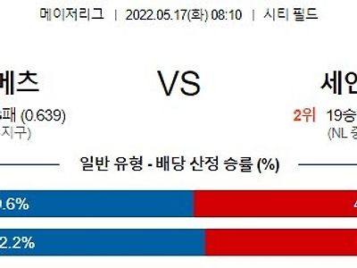 【MLB】 5월17일 뉴욕메츠 vs 세인트루이스