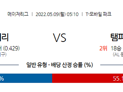 【MLB】 5월9일 시애틀 vs 탬파베이