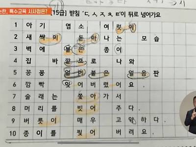 주호민 "고약하다" 학습지 원본