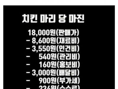 살려주세요...치킨 1마리 팔아서 360원