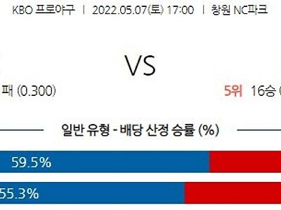 【KBO】 5월 7일 NC vs LG