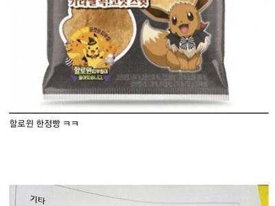 포켓몬빵 근황