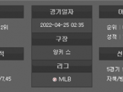 4월25일 MLB 뉴욕양키스 : 클리블랜드