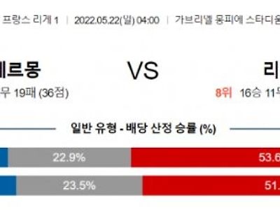 [리그앙] 5월 22일 클레르몽 vs 리옹