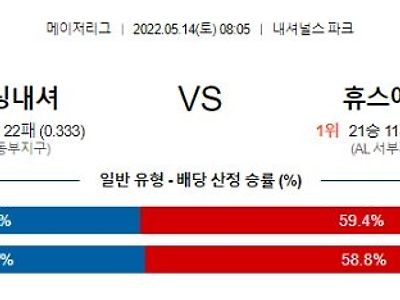 【MLB】 5월14일 워싱턴 vs 휴스턴