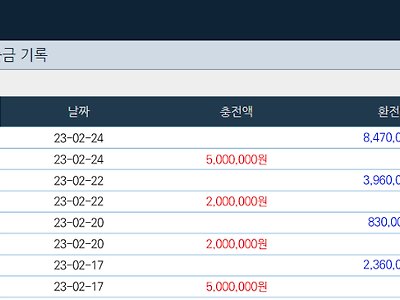 얀카지노 환전후기 어렵네요 ㅋㅋㅋ