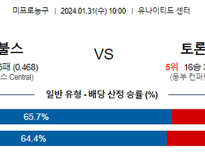 1월 31일 NBA분석 시카고 : 토론토 해외농구중계 NBA중계 농구분석