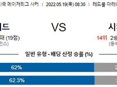 【MLS】 5월 19일 뉴욕 레드불스 vs 시카고 파이어