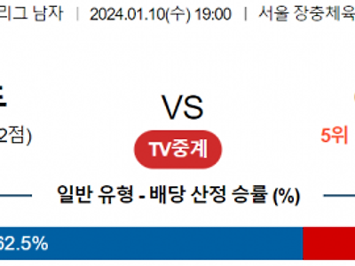 1월 10일 19:00 V-리그 남자 우리카드 vs OK금융그룹 국내배구분석