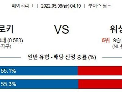 【MLB】 5월6일 콜로라도 vs 워싱턴