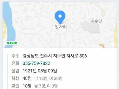 시골의 어느 초등학교 아웃풋ㄷㄷㄷ