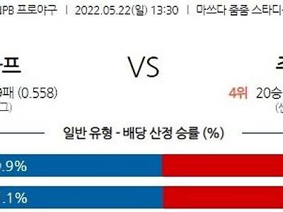 【NPB】 5월 22일 히로시마 vs 주니치