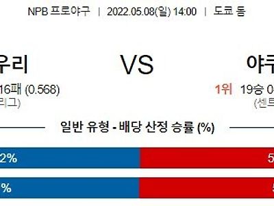 【NPB】 5월8일 요미우리 vs 야쿠르트