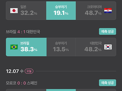 네이버 승부예측 올킬 ㅎㅎ